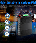 8 Port PoE Gigabit Industrial Ethernet Switch With 96W 48V Output, shown in various environments like smart city and energy fields