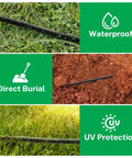 Heavy Duty 18AWG Solid Copper Sprinkler Wire For Up To 8 Valves, 150 Feet, UV Protected PVC Jacket shown in waterproof and burial settings