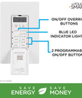 In-Wall Digital Timer With Push Door Switch Four Programmable On Off Buttons 24 Hour Daily Cycles Blue LED Indicators display