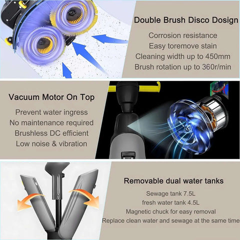 Beast Mode Industrial 18 Inch Floor Cleaning Machine with 240 RPM Scrubbing and Buffer Action showing dual brushes and vacuum motor