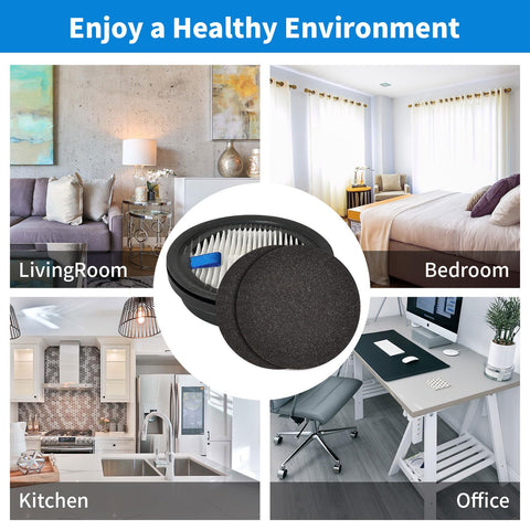 Replacement Kit With Four HEPA Filters And Eight Sponge Filters For Afoddon A200Pro A200 ORFELD B08 in living room, bedroom, kitchen, office