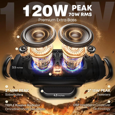 Exploded view of a Monster Bass 120W Outdoor Bluetooth Speaker Boombox showing dual 45W subwoofers and twin 15W tweeters.