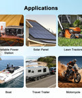 Applications of 10AWG Solar Panel To SAE Adapter Cable, 10Ft PV Solar Extension Wire With SAE Polarity, including RVs and boats