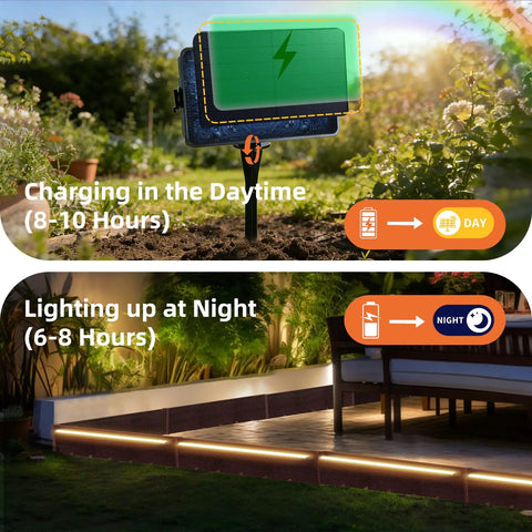 Outdoor Solar Lights For Yard And Pathways 20 Foot Connectable Landscape Edging With 10 No Dig Garden Border Lights Waterproof Pathway And Flower Bed Lights Patio Decor Brown Finish, daytime charging and night lighting view