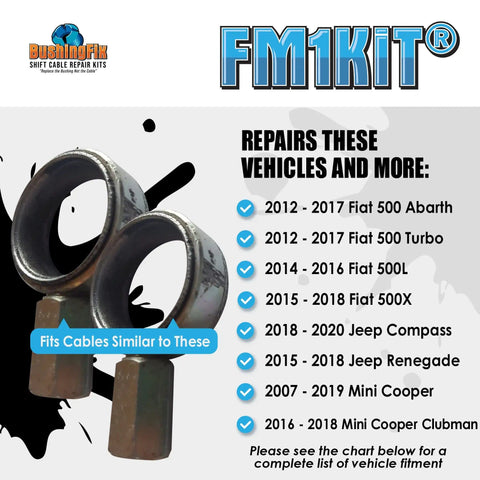 FM1KIT Manual Transmission Shift Cable Bushing Repair Kit for Fiat Jeep and Mini models with vehicle compatibility list.