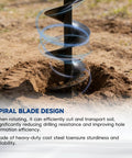 Close-up of Earth Auger Drill Bit 8 Inch Diameter By 31 Inch Length in soil, showcasing spiral garden hole digger.