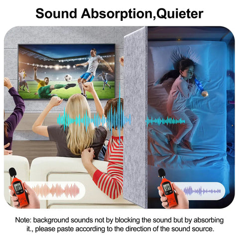 18 Pack Gray Acoustic Panels 12 By 12 Inch High Density Soundproof Wall Pads Seriously Dampens Room Noise Quick Snap Install image showing sound absorption effect in home setting.