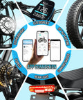 Premium Rugged Fat Tire Electric Bike For Adults Featuring Built To Last 48V 25Ah Removable Battery Gutsy 1500W Peak Motor Gravel Ready Commuter E Bicycle with LED display and fat tire details.