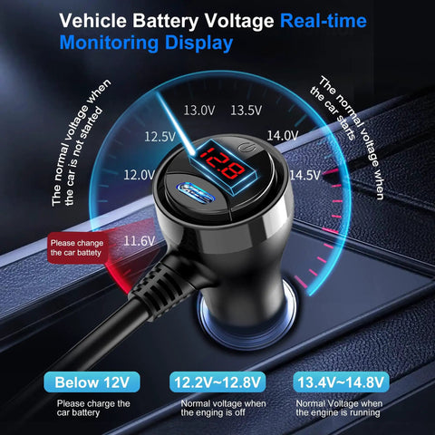 Plug Straight Into Your Whip With This Eight In One Cigarette Lighter Adapter Packing Triple Sockets Two Pd 30W Usb C Ports And Three Rock Solid Usb Ports To Keep Phones Dash Cams Tablets Fully Charged On Every Trip displaying vehicle battery voltage on a digital monitor.