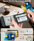 MagSafe Wallet With Money Clip For iPhone 17 Through 12 Series, The Strongest Magnetic Card Holder shown holding cards and ID