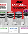 Colorfit by Milton M-Style 7-piece coupler and plug kit with rubber bumpers, 1/4" NPT quick-connect fittings