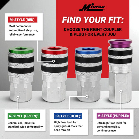 Colorfit by Milton M-Style 7-piece coupler and plug kit with rubber bumpers, 1/4" NPT quick-connect fittings
