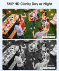 Long Range Wireless Bridge Kit With 3MP IP Camera showing color and infrared night vision at a garden party, 1296P HD air transmission
