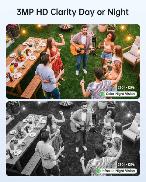 Long Range Wireless Bridge Kit With 3MP IP Camera showing color and infrared night vision at a garden party, 1296P HD air transmission