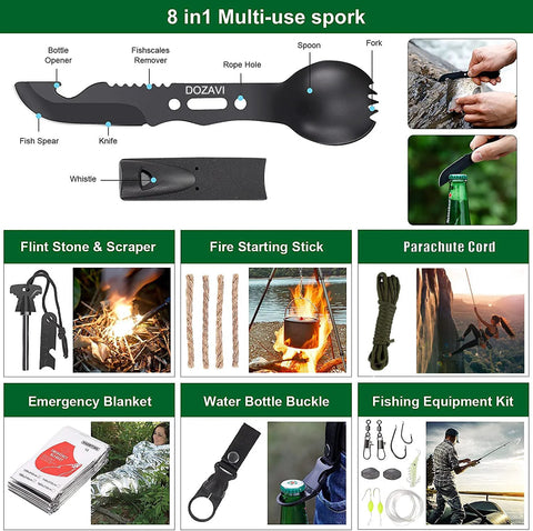 Front view of black 8-in-1 survival spork with knife and bottle opener; fire starters, blanket, paracord, fishing kit.