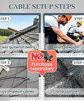 Installation steps for gutter heating cable for roof snow melting with self regulating technology and lighted plug.
