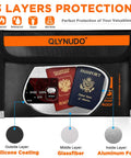 Stealth Nesting Fireproof Cash Bag Two Pack With Large And Small Inner Pouches, showing three-layer protection with passports inside.