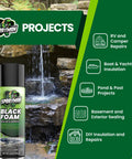 Real Deal Black Expanding Polyurethane Foam Sealant Crushes Pond Leaks And Waterfall Seepage UV Resistant in a garden setting.
