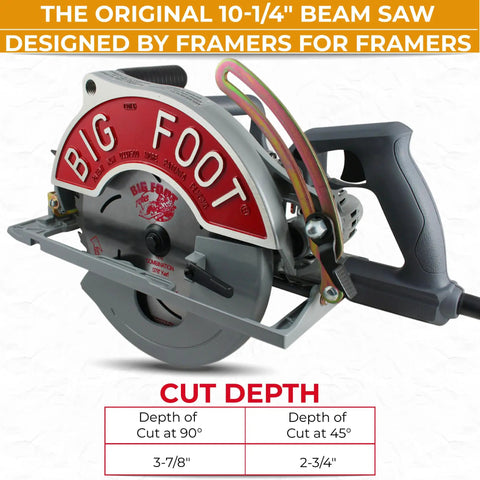10 1/4 Inch Magnesium Worm-Drive Circular Saw With Skil Motor For Beams And One-Pass Precision Cuts, Pro Grade Durability, Heavy Duty PowerSaw For Pros And DIY Enthusiasts
