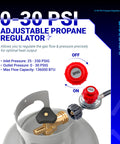 Four Foot 0 To 30 Psi Adjustable Propane Regulator With QCC1 Type1 And Three Eighths Inch Flare Hose for cookers and grills