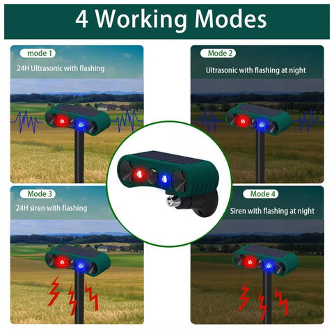 Solar Indoor Outdoor Motion Sensor Alarm With 129dB Siren Ultrasonic Security Alarm Four Modes Red And Blue Strobe Light Weatherproof Yard Garden Farm Guard No Fuss Setup 2 Pack, 4 modes display