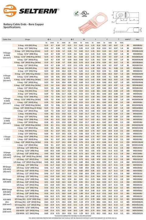 Specification chart for 10 Pack 2/0 AWG Battery Lugs With 3/8 Inch Stud Ring Terminal Connectors, bare copper, heavy duty use.