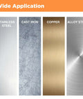 Jerax tools corner rounding end mill set banner showing four metal swatches: stainless steel, cast iron, copper, alloy steel.