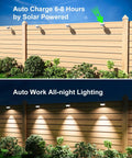 Eight Pack White Solar Powered Gutter Lights Outdoor Decorative Waterproof LED Fence Lamps illuminating garden fence