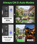 24 Hour Heavy Duty Mechanical Outdoor Timer Outlet With 30 Minute Intervals waterproof outdoor use modes diagram