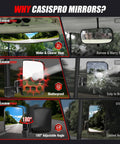 Universal Golf Cart Mirrors Offering HD Wide Angle Shatterproof Glass And Totally Legit No Drill Mount For Ezgo Yamaha Club Car rear view comparison.