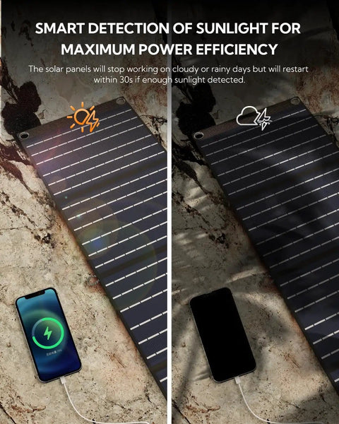 60W Foldable Portable Solar Panel Charger with PD USB C and QC3.0 USB A outputs showing sunlight detection comparison