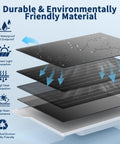 Layers of a durable Two Pack 9W Solar Panels IP65 Waterproof Charger Kit With 10 Foot USB C Cable And Micro USB Adapters For Outdoor Cameras Smartphones And Any DC 5V Device Works From Minus Four To One Hundred Seventy Six Degrees Fahrenheit illustrating its material properties like waterproof, heat dissipation, and stain resistance.