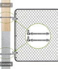 Diagram of 304 Stainless Steel Gate Hinge Set M12 By 8 Inch J Bolt Gate Hinges on wooden and concrete posts for chain link fence.