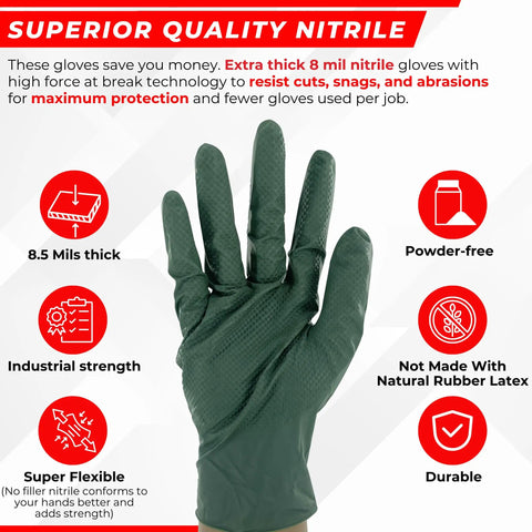 Badass Industrial Two Ply Nitrile Gloves, 8.5 Mil Thick With Raised Diamond Grip For Rip And Chemical Resistance, Disposable Latex Free, X Large, 1000 Count Per Box For Your Daily Grind - Dark green nitrile glove shown with textured grip.