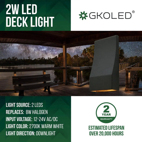 Illustration of Low Voltage LED Wedge Deck Rail Light Kit 2W 2700K Warm Glow IP65, showing installation on outdoor deck.