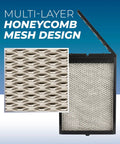 Easy Swap Humidifier Maintenance Kit with Honeycomb Mesh 35 Water Panel for 600 Series Whole Home Humidifier Replacement