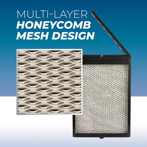 Easy Swap Humidifier Maintenance Kit with Honeycomb Mesh 35 Water Panel for 600 Series Whole Home Humidifier Replacement