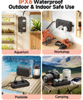 Outdoor Waterproof Power Strip IPX6 with six outlets and four USB ports mounted in various settings: aquarium, workshop, poolside, camping.