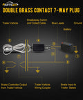 Tough As Nails Seven Pin Trailer Wiring Harness With Eight Foot Extension Cable And Weatherproof Junction Box wiring diagram