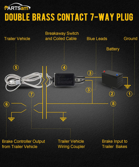 Tough As Nails Seven Pin Trailer Wiring Harness With Eight Foot Extension Cable And Weatherproof Junction Box wiring diagram