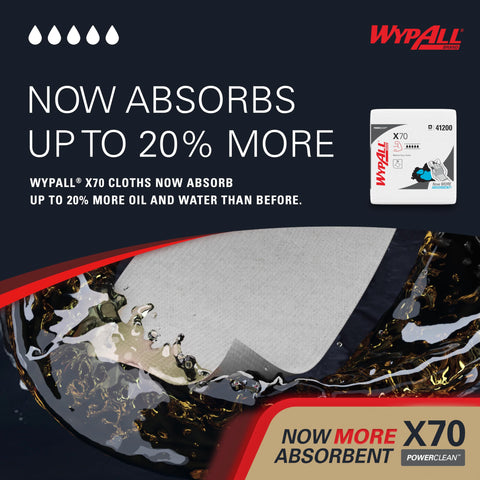 PowerClean X70 Medium Duty Cloths Quarterfold Wipes For Industrial Cleaning shown absorbing oil and water efficiently.