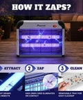 Beast Mode Electric Bug Zapper with 20W UV bulbs and 2800V grid, showing buzzing insects and cleanup tray in indoor setting.