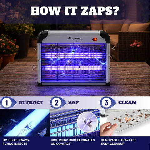 Beast Mode Electric Bug Zapper with 20W UV bulbs and 2800V grid, showing buzzing insects and cleanup tray in indoor setting.