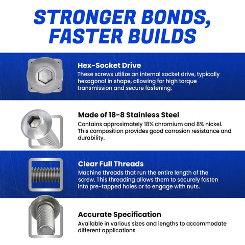 Hardcore Button Head Socket Cap Screws 10 Pack 5/16-24 X 1/2 Inch 18-8 Stainless Steel with hex-socket drive and full threads.