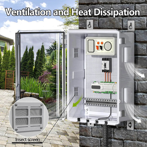 Hella Tough ABS Electrical Junction Box With Ventilated Channels And Cable Grommets Straight Up IP65 Weatherproof Enclosure for outdoor wiring.
