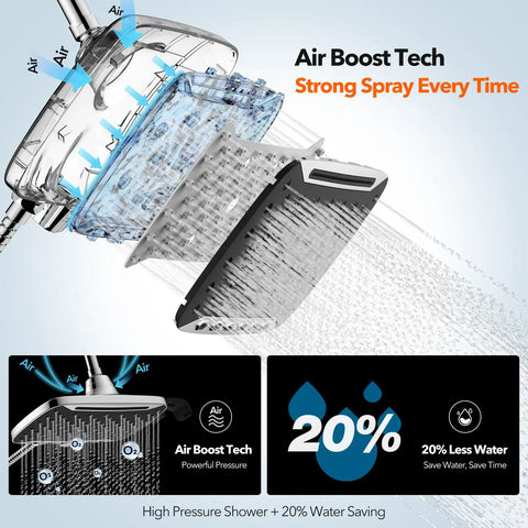 Boss High Pressure Handheld Shower Head With 7 Settings And Power Wash Mode Detachable Chrome Shower Head Kit water saving