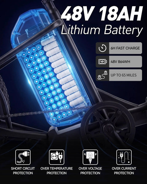 48V 18Ah lithium battery on Three Wheel Electric Tricycle For Adults With 749W Motor And 48V 864Wh Battery, 20 By 4.0 Inch Fat Tires, 15.5 MPH Top Speed, Up To 65 Mile Range, 3A Fast Charger, UL2849 Compliant, Smooth Parking Assist, Durable Comfort Ride