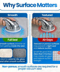 Comparison of full seal on smooth surface vs air gaps on textured surface with No Tool Suction Cup Grab Bar For Bathtubs And Showers Portable Chrome 16 Inch Bath Safety Handle Easy Lock Suction Latch System Travel Friendly Assistive Bathroom Support For Seniors And Disabled