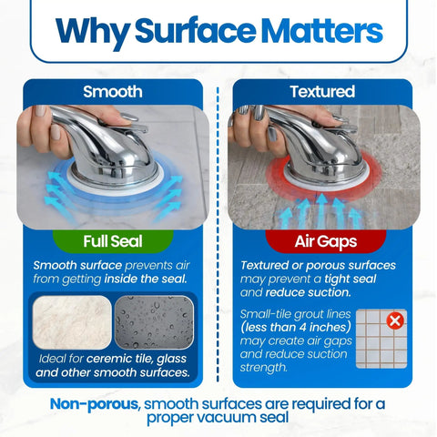 Comparison of full seal on smooth surface vs air gaps on textured surface with No Tool Suction Cup Grab Bar For Bathtubs And Showers Portable Chrome 16 Inch Bath Safety Handle Easy Lock Suction Latch System Travel Friendly Assistive Bathroom Support For Seniors And Disabled