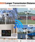 Collage showing All In One WiFi Weather Station With 7 In 1 Sensor in different outdoor settings and indoor display.